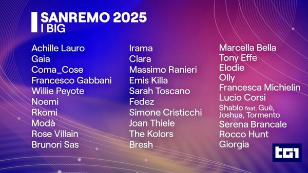 Big Sanremo 2025