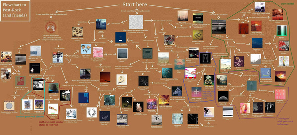 chart1_600