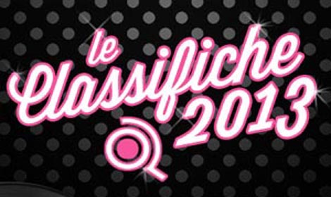 Le classifiche degli artisti